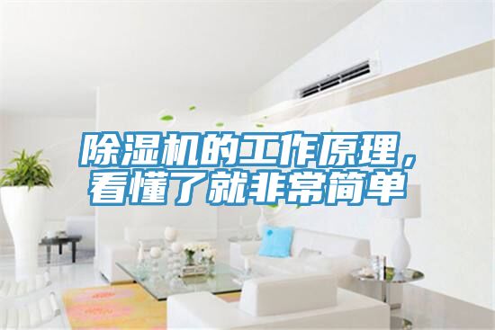 除濕機的工作原理，看懂了就非常簡單